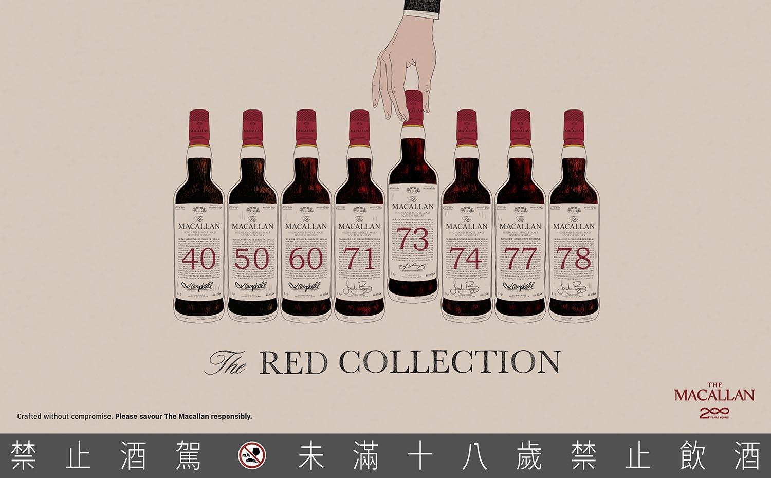 【新聞圖片1】威士忌史上最古老的系列「The Red Collection」，常駐的40年、50年和60年，與不定期推出的71年、73年、74年、77年與78年。