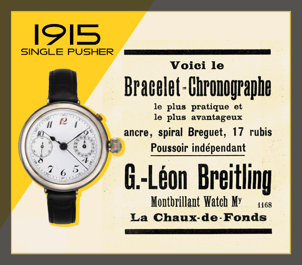 resized 1915年加斯頓．百年靈（Gaston Breitling）單按鈕計時腕錶。