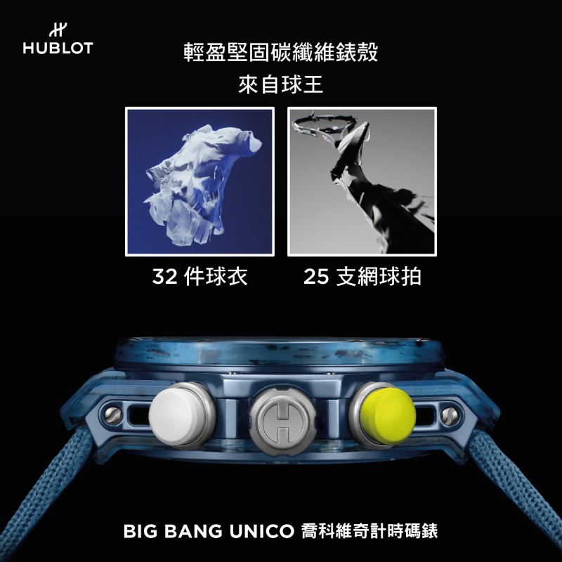 resized Big Bang Unico 喬科維奇計時碼錶 2