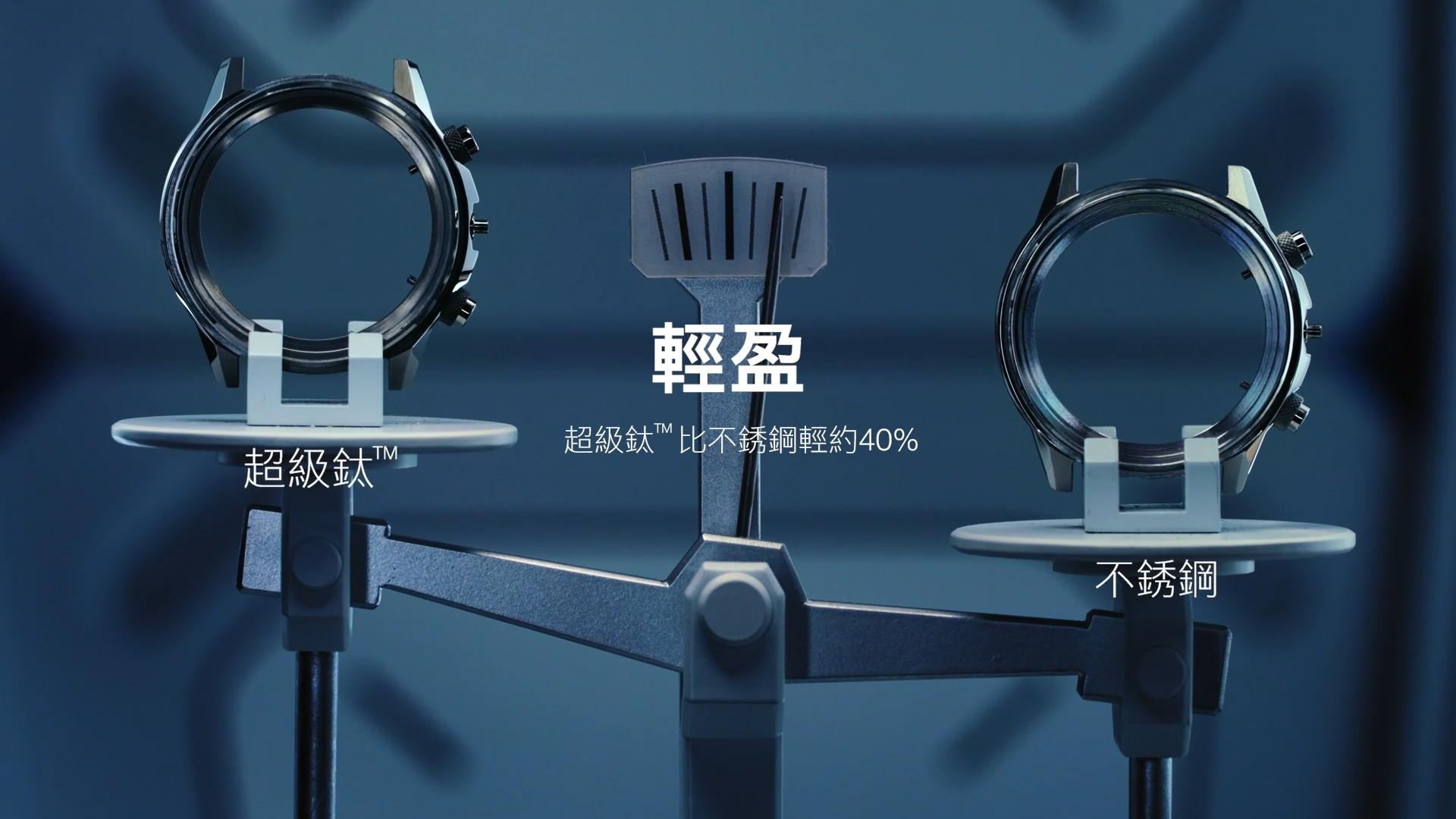 citizen鈦